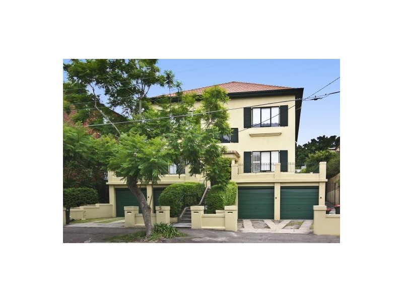 Randwick NSW 2031