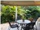 Birkdale QLD 4159