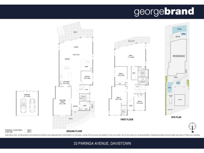 33 Paringa Avenue, Davistown NSW 2251 Floorplan