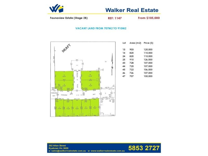 13, 14, 24 & 25 Possum Place, Kyabram VIC 3620