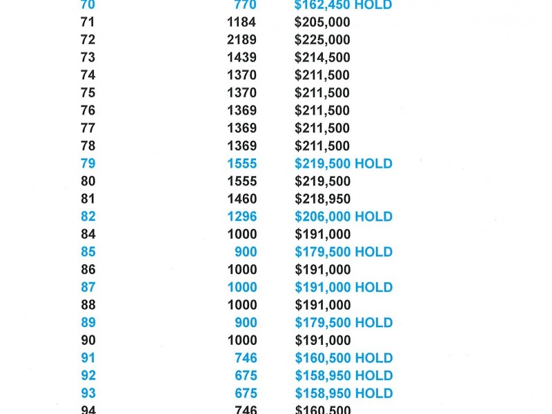 76,81,90/441 Allan Street, Kyabram VIC 3620