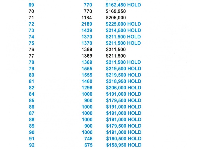 104/441 Allan Street, Kyabram VIC 3620