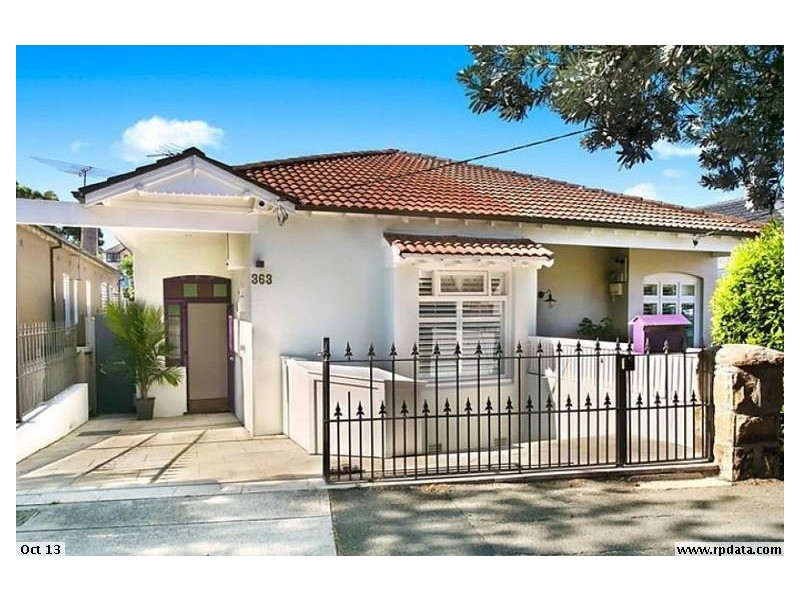 363 Clovelly Road, Clovelly NSW 2031