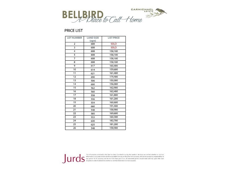 Tennant Street, Bellbird NSW 2325