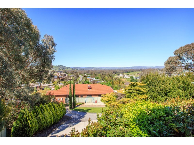 6 Campbell Court, East Albury NSW 2640