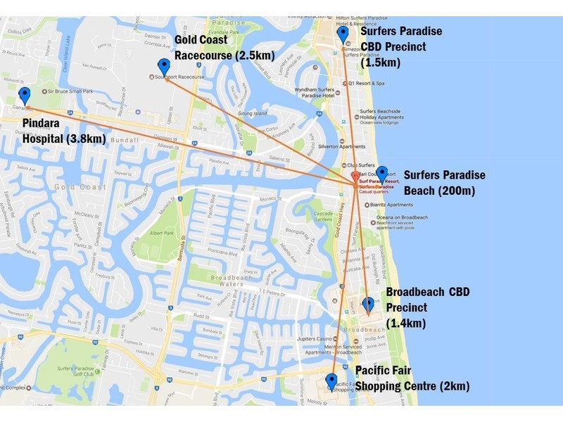 9/215 Surf Parade, Surfers Paradise QLD 4217