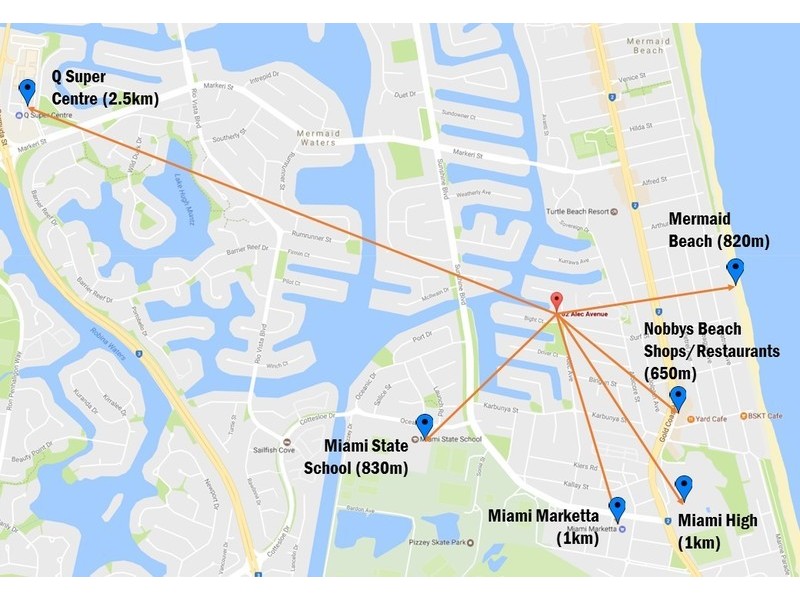 62 Alec Avenue, Mermaid Waters QLD 4218