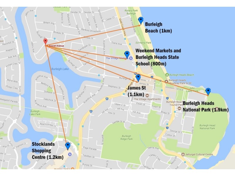 8 Avocet Avenue, Burleigh Waters QLD 4220