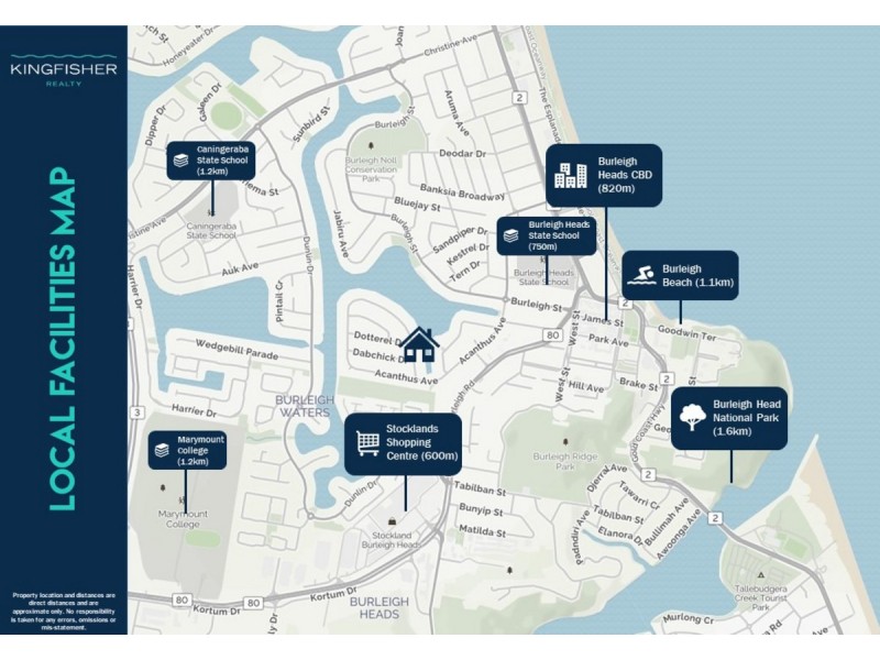 248 Acanthus Avenue, Burleigh Waters QLD 4220