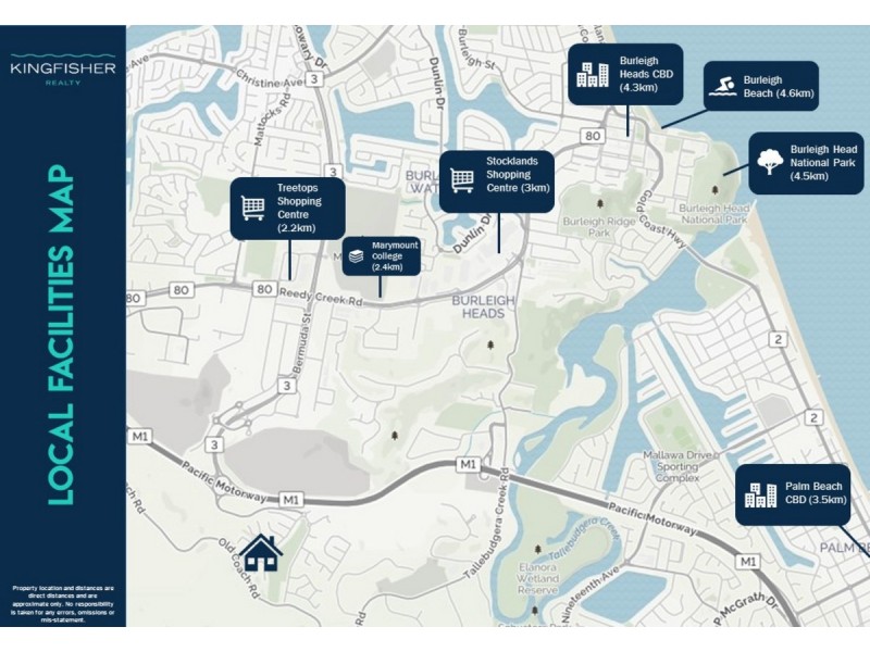 33 Wonga Street, Burleigh Heads QLD 4220