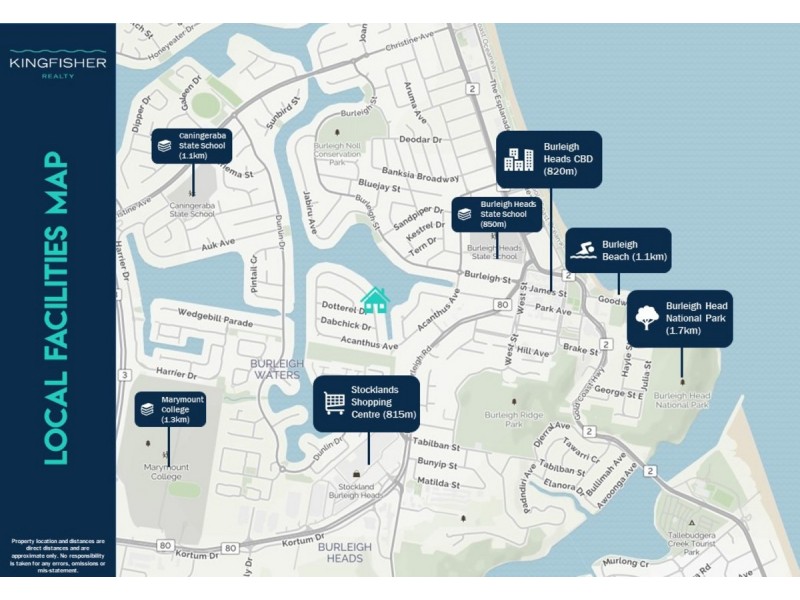 242 Acanthus Avenue, Burleigh Waters QLD 4220