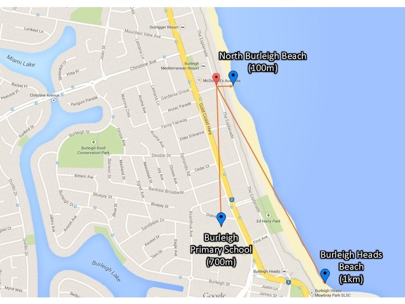 31/6 Fifth Avenue, Burleigh Heads QLD 4220