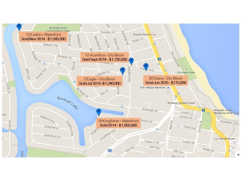 13 Acanthus Avenue, Burleigh Heads QLD 4220