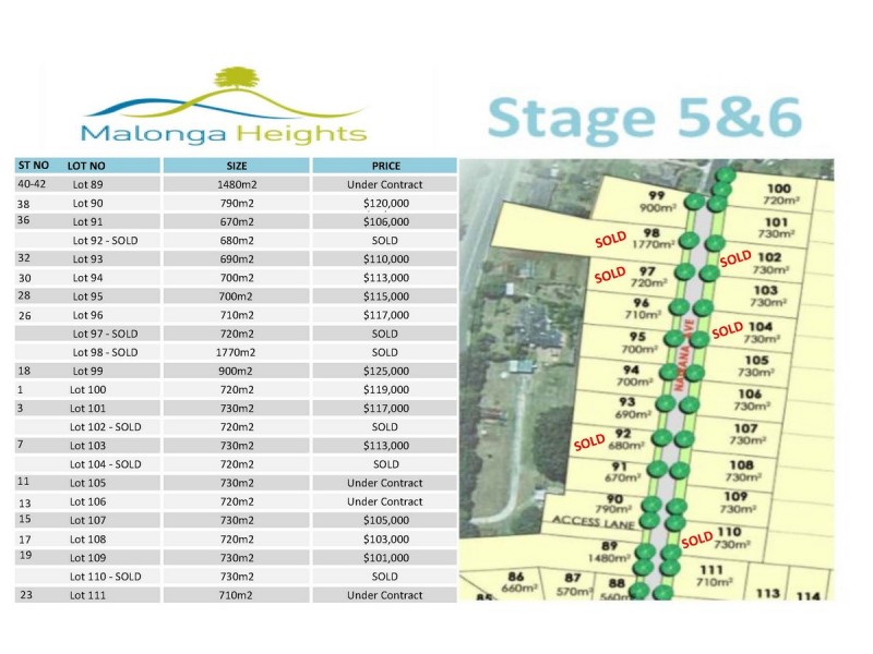 Malonga Heights, Nairana Avenue, Shorewell Park TAS 7320