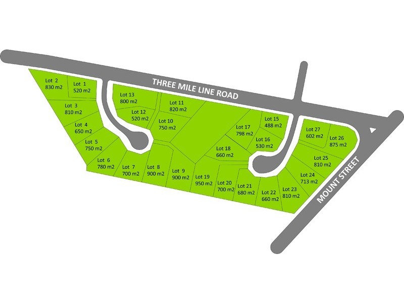 Lot 8, Three Mile Line, Downlands TAS 7320