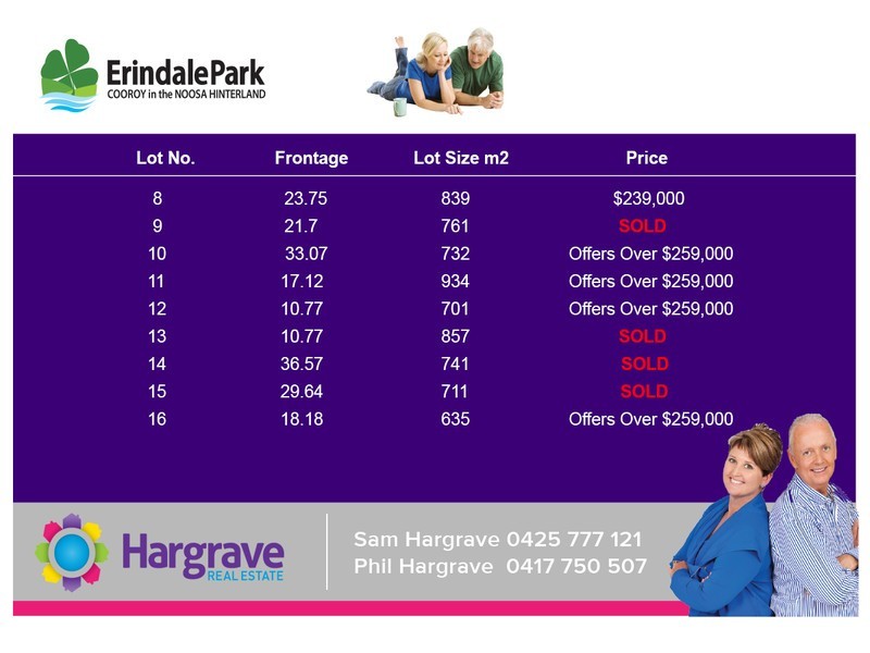 Lot 14 Red Ash Court – Erindale Park, Cooroy QLD 4563