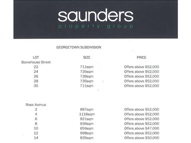 4 Rose Avenue, George Town TAS 7253