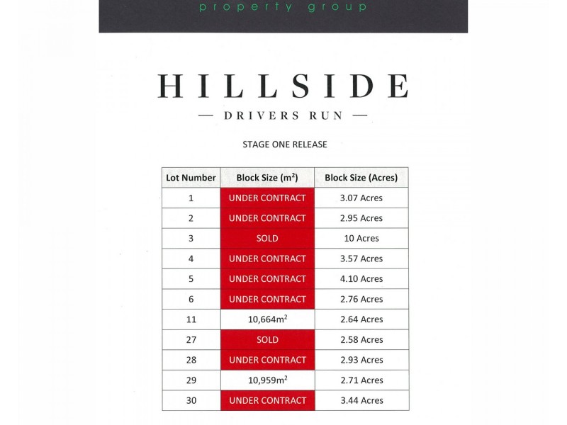 Lot 30, 40520 Tasman Highway, St Leonards TAS 7250 Floorplan
