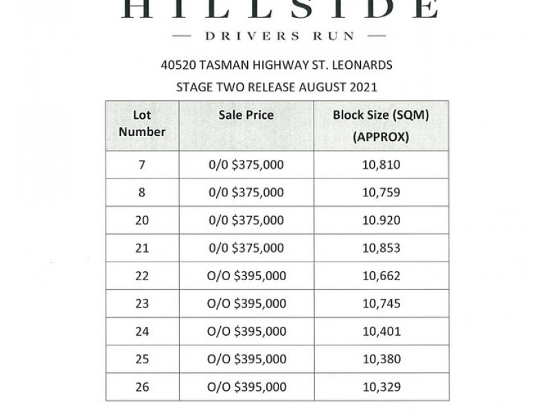 Lot 26, 40520 Tasman Highway, St Leonards TAS 7250