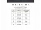 Lot 24, 40520 Tasman Highway, St Leonards TAS 7250 Floorplan