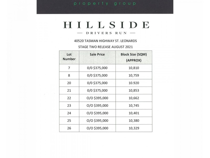 Lot 24, 40520 Tasman Highway, St Leonards TAS 7250 Floorplan
