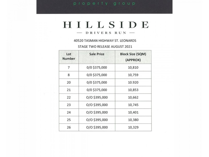Lot 7, 40520 Tasman Highway, St Leonards TAS 7250 Floorplan