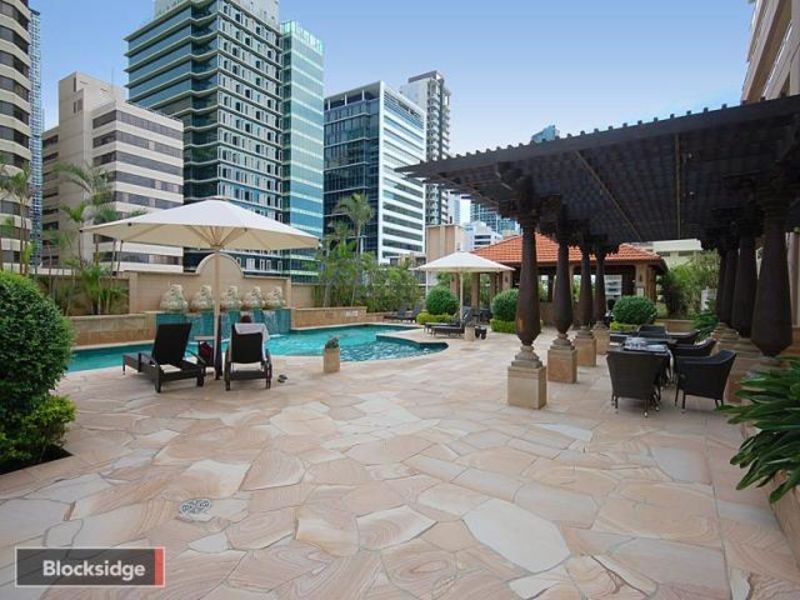 Brisbane City QLD 4000