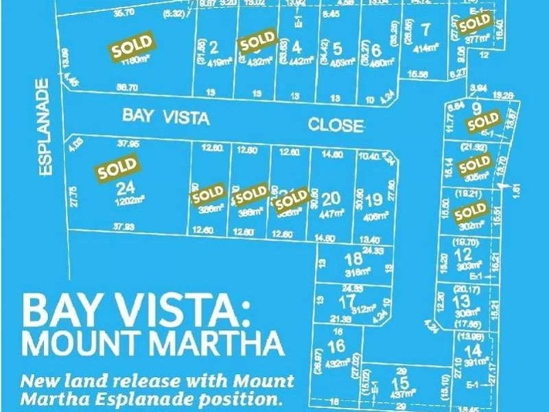 12/610 Bayvista On Esplanade, Mount Martha VIC 3934