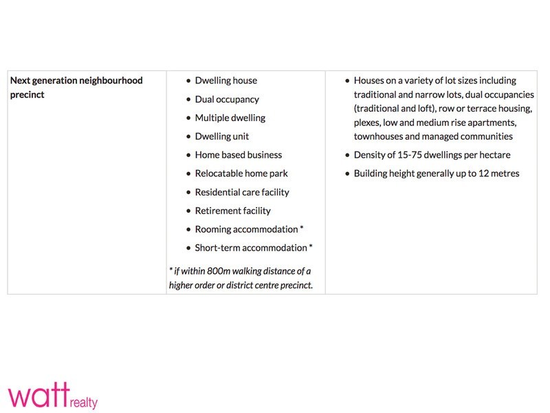 185 Marsden Road, Kallangur QLD 4503