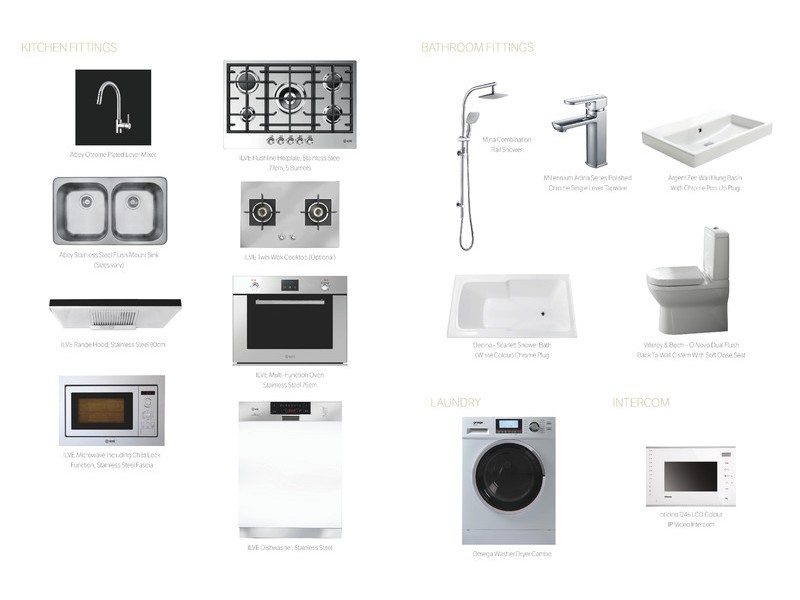 C3.610/10 Footbridge Boulevard, Wentworth Point NSW 2127