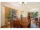 Sinnamon Park QLD 4073