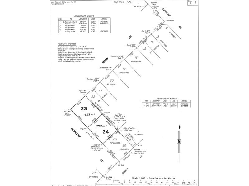 Lot 24,  Hopkins Street, Park Avenue QLD 4701