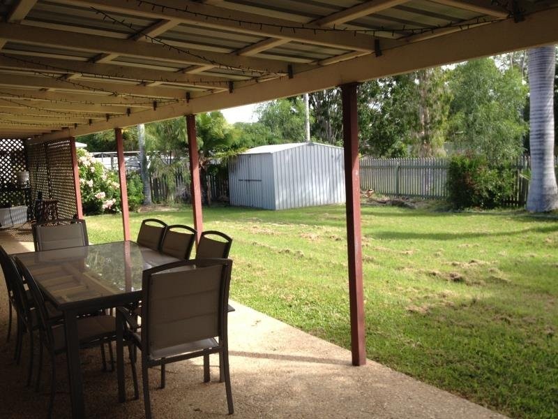 Parkhurst QLD 4702