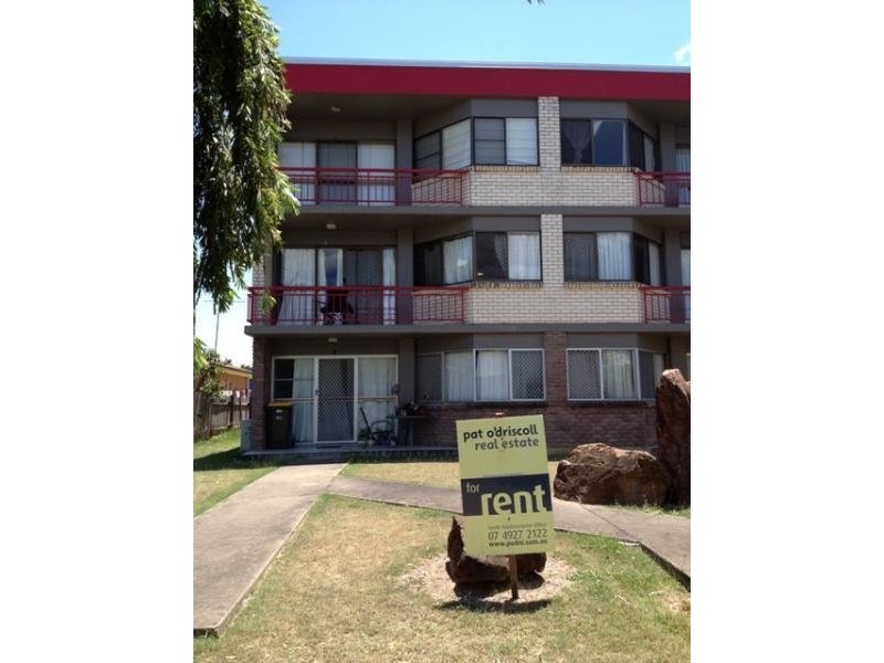Rockhampton City QLD 4700