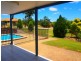 Rockyview QLD 4701