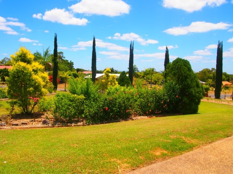 Rockyview QLD 4701