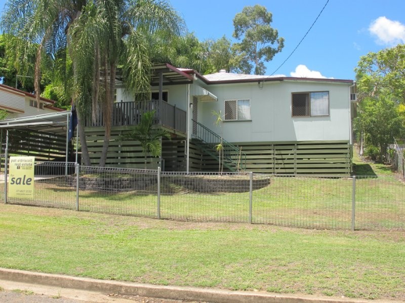 The Range QLD 4700