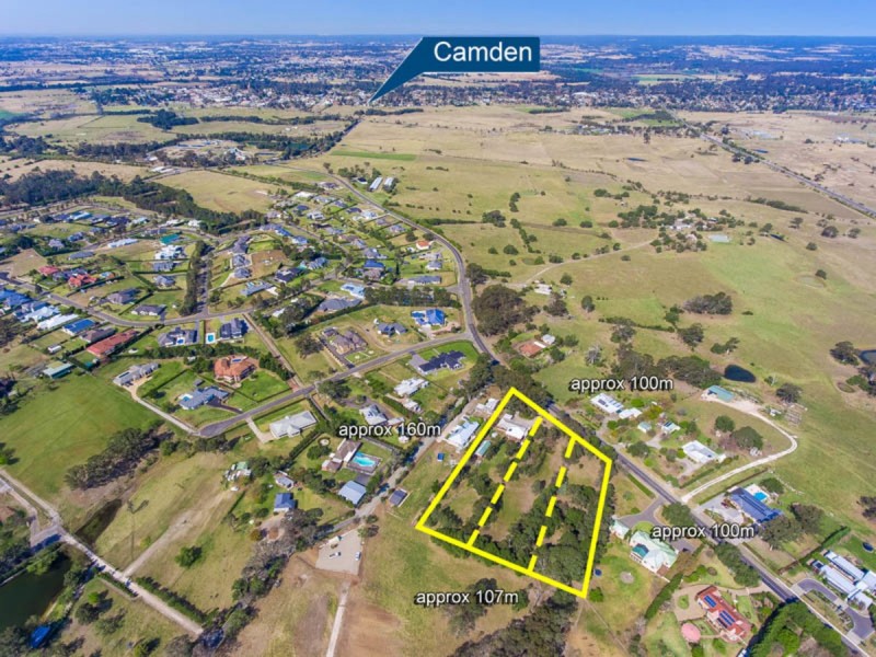 Camden NSW 2570