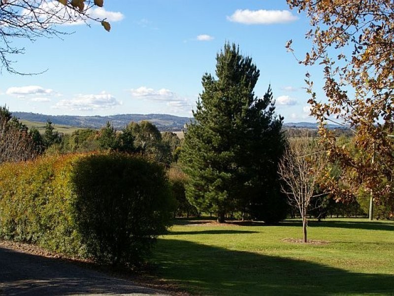 Sutton Forest NSW 2577