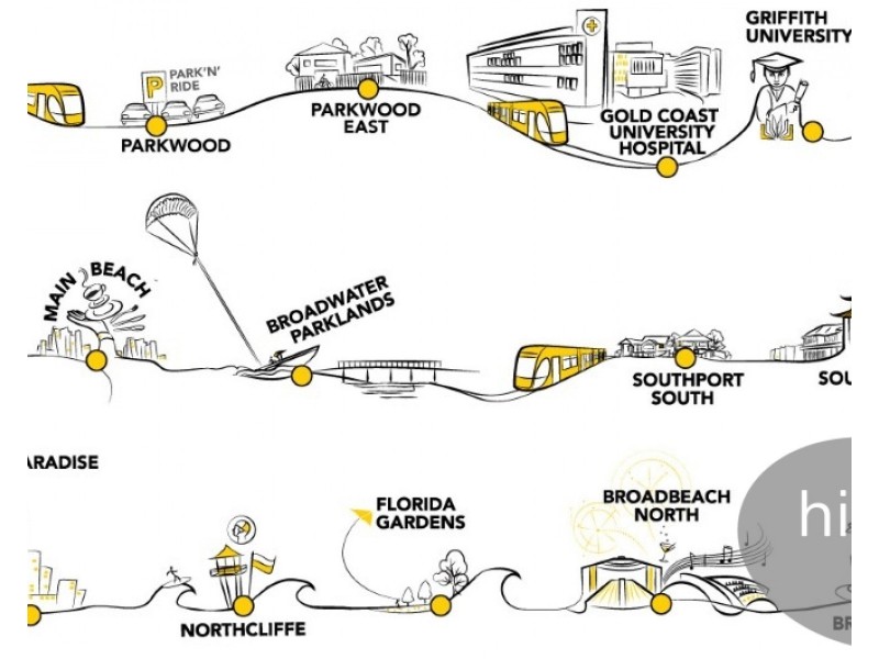 21/6 Buddy Holly Close, Parkwood QLD 4214