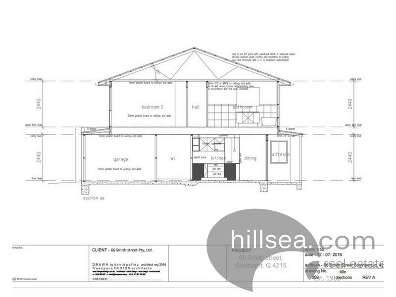 4/66 Smith Street, Southport QLD 4215