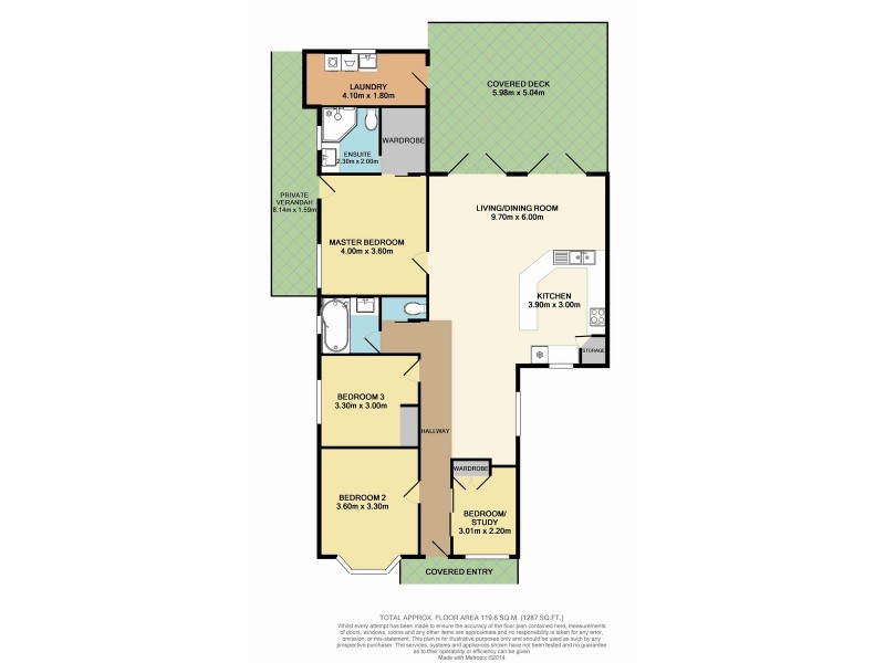 19 Mackay Drive, Tumbi Umbi NSW 2261 Floorplan