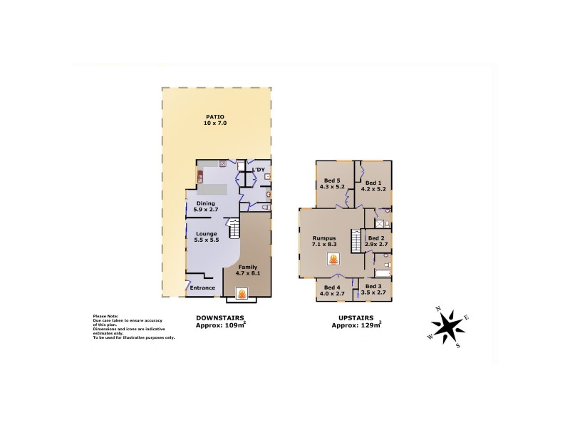 Upper Coomera QLD 4209 Floorplan