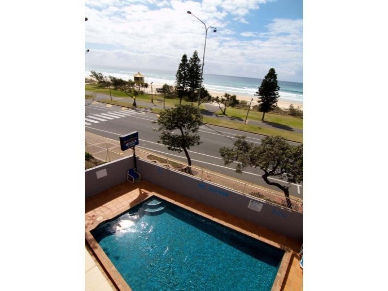 Surfers Paradise QLD 4217