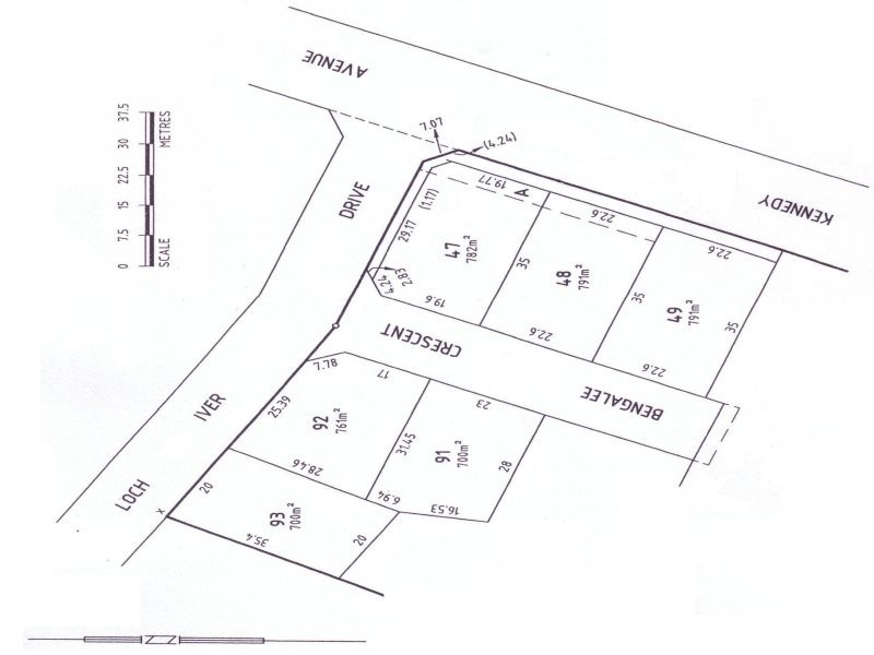 Lot Aramanta Subdivision, Mount Gambier SA 5290