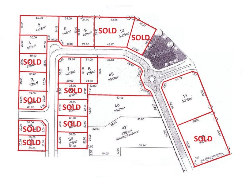 10 (Lot 6) Lakes Park Drive, Mount Gambier SA 5290