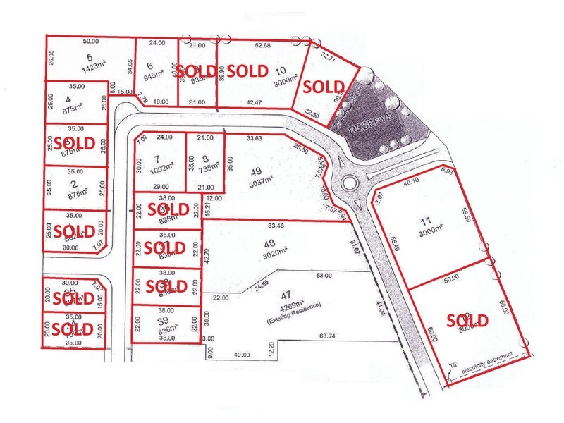 18 (Lot 2) Lakes Park Drive, Mount Gambier SA 5290