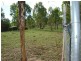 Kooralbyn QLD 4285
