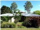 Beaudesert QLD 4285