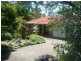 Beaudesert QLD 4285